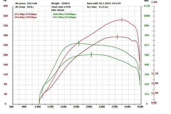 a8 2020 rok — kopia.jpg